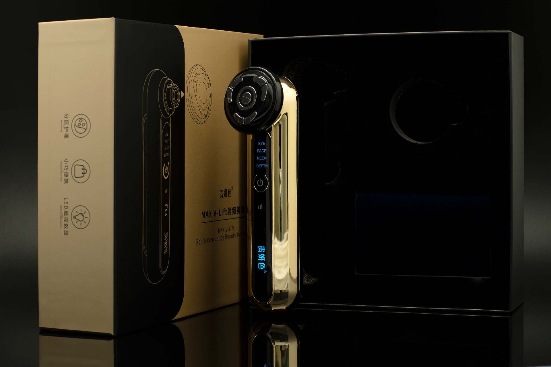 家用美容儀的分類與作用！-貴妍色GUIS